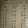 IMG_20110922_165629
